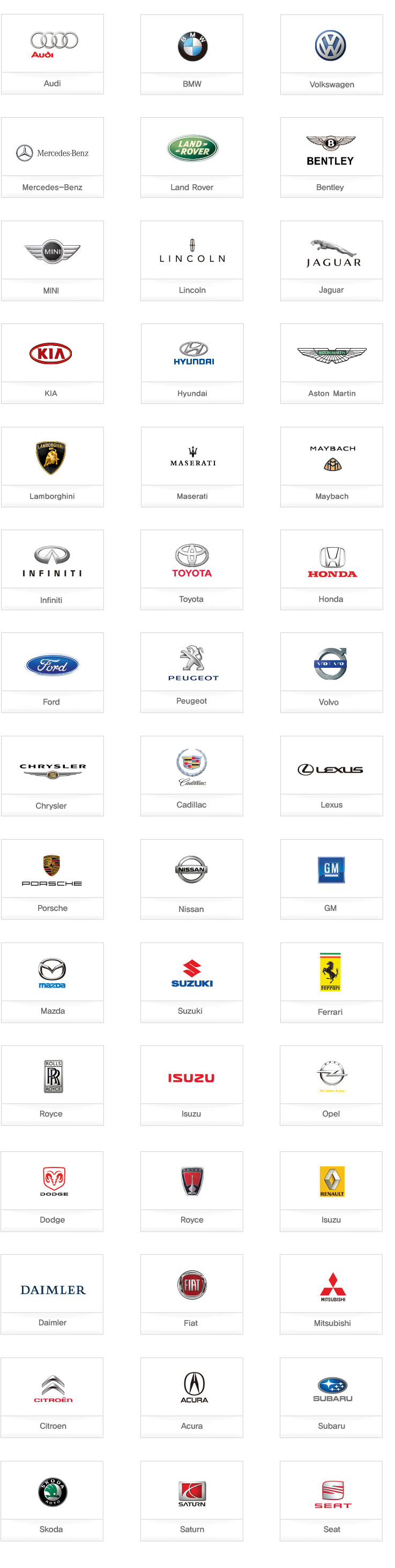 Hunter Partners - Automobile Manufacturers